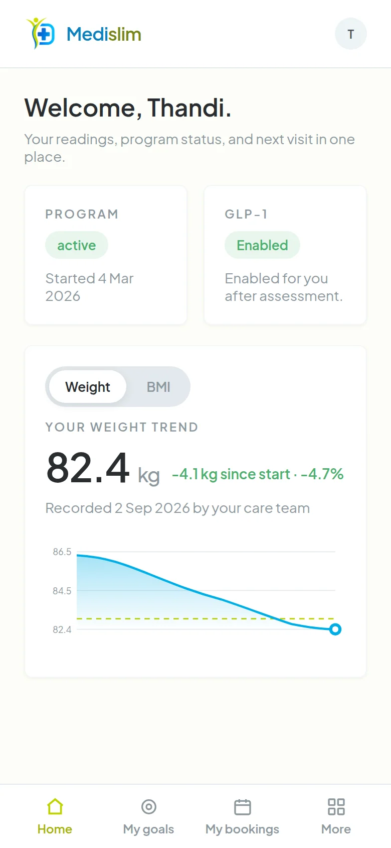 The Medislim patient home: Welcome, Program, GLP-1 status, and a weight trend